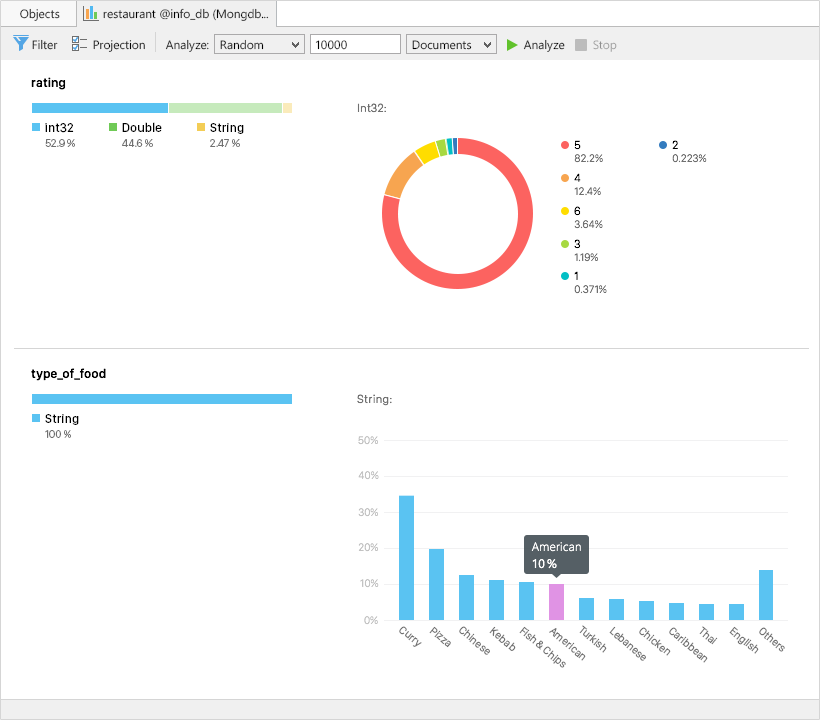 Navicat Premium 16. "Navicat Premium 16" Key. Navicat screenshots. Navicat Charts creator. Int 32